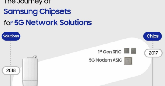 Samsung Unveils New Chipsets For Next Gen 5G Lineup And One Antenna