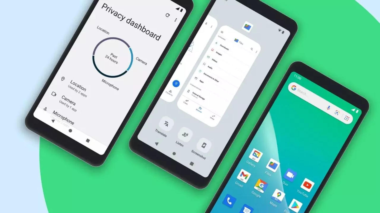 Google Announces Android 12 Go Edition Promises It Will Be Faster Smarter And More Privacy Friendly Gadget Times